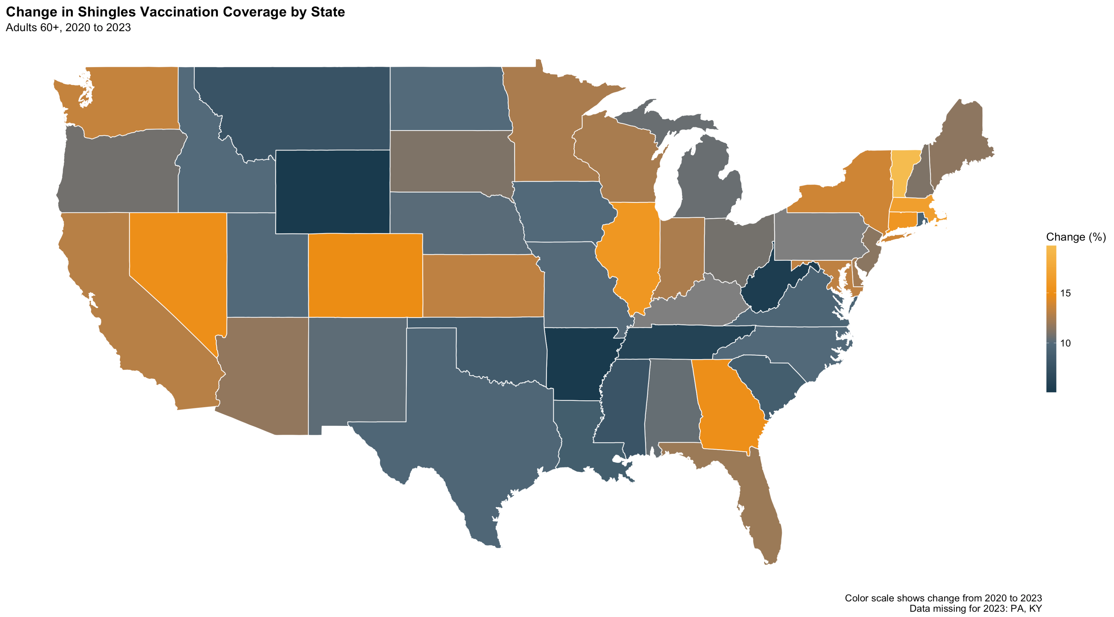 States with the largest and smallest improvements in shingles vaccination rates